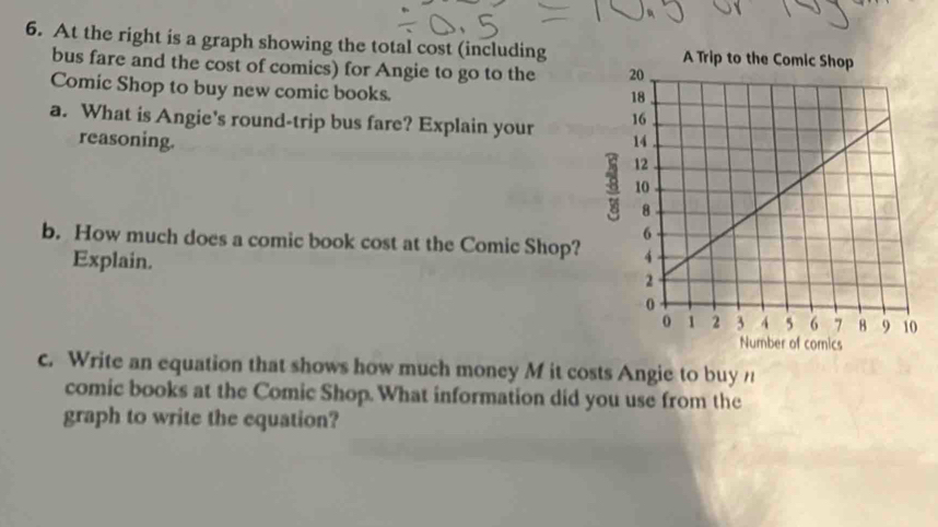 Solved: At the right is a graph showing the total cost (including A ...
