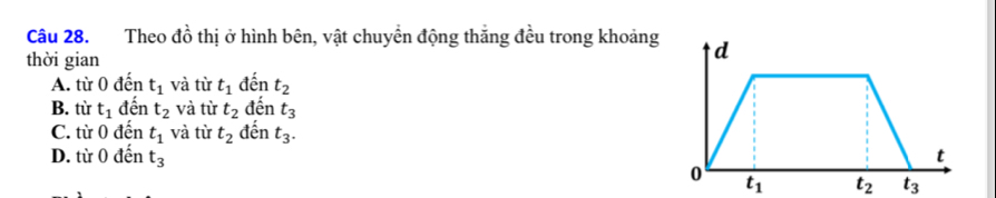 Theo đồ thị ở hình bên, vật chuyển động thắng đều trong khoảng d
thời gian
A. từ 0 đến t_1 và từ t_1 đến t_2
B. từ t_1 đến t_2 và từ t_2 đến t_3
C. từ 0 đến t_1 và từ t_2 đến t_3.
D. từ 0 đến t_3 t
0 t_1 t_2 t_3