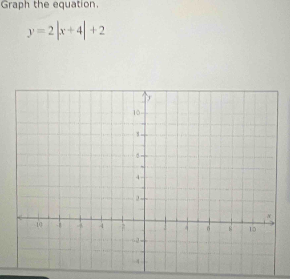 Graph the equation.
y=2|x+4|+2