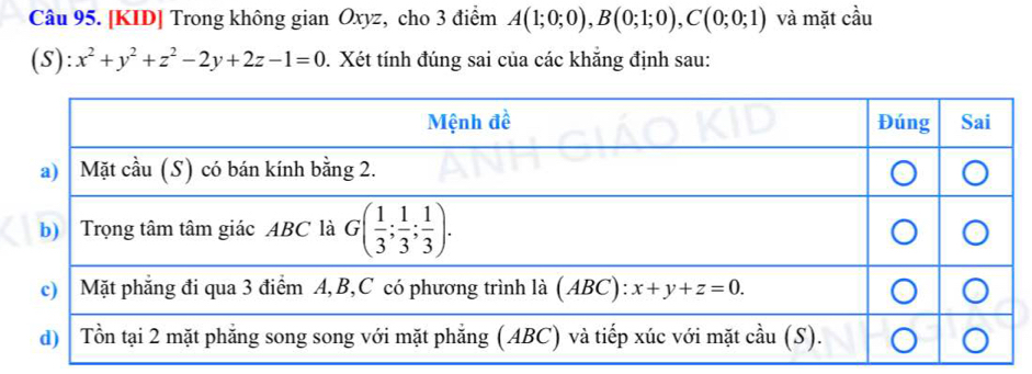 [KID] Trong không gian Oxyz, cho 3 điểm A(1;0;0),B(0;1;0),C(0;0;1) và mặt cầu
(S ):x^2+y^2+z^2-2y+2z-1=0. Xét tính đúng sai của các khăng định sau: