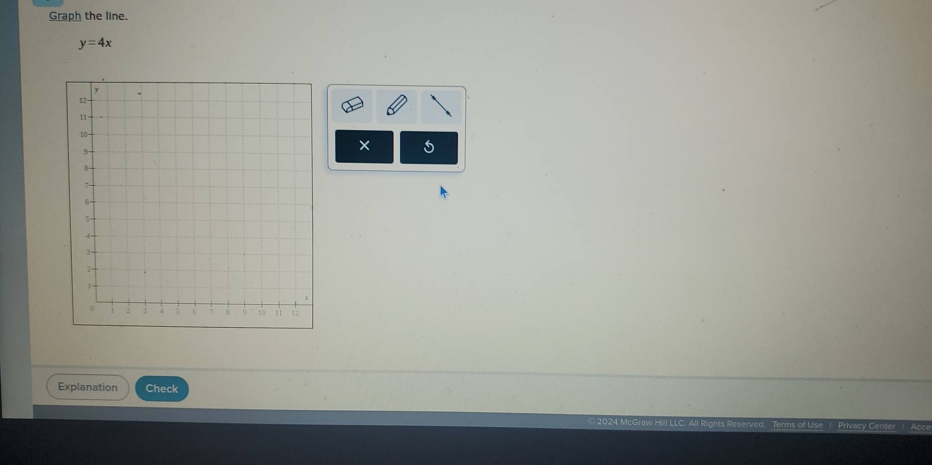 Graph the line.
y=4x
× 5
Explanation Check