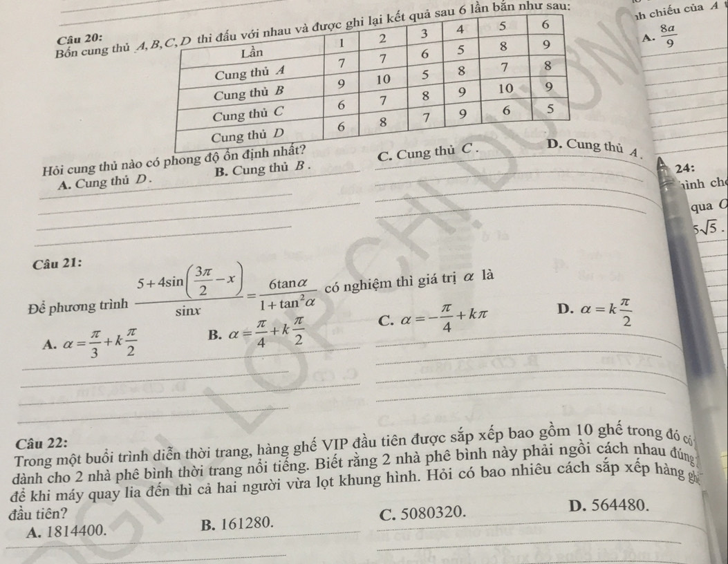 nh chiếu của A t
Bốn cung thủ A6 lần bắn như sau:
Câu 20:
A.  8a/9 
_
_
_
_
_
_
Hỏi cung thủ nào có phong độ 
_
A. Cung thủ D . B. Cung thủ B . C.thủ A 
24:
hình ch
_
_
_
_
_
_
qua C
_
5sqrt(5). 
Câu 21:
Để phương trình frac 5+4sin ( 3π /2 -x)sin x= 6tan alpha /1+tan^2alpha   có nghiệm thì giá trị α là
A. alpha = π /3 +k π /2  B. alpha = π /4 +k π /2  _C. alpha =- π /4 +kπ _D. alpha =k π /2 
_
_
_
_
_
_
Câu 22:
Trong một buổi trình diễn thời trang, hàng ghế VIP đầu tiên được sắp xếp bao gồm 10 ghế trong đó có
dành cho 2 nhà phê bình thời trang nổi tiếng. Biết rằng 2 nhà phê bình này phải ngồi cách nhau đúng
để khi máy quay lia đến thì cả hai người vừa lọt khung hình. Hỏi có bao nhiêu cách sắp xếp hàng g
đầu tiên? C. 5080320.
D. 564480.
_
A. 1814400. B. 161280.
_