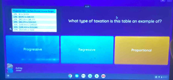 Projected 2021. Tax Rate Brackes incume Rariges
109 S0 10 SN 9N0
12% - $9,951 to $40,525 22% 540 % % 10 580 11% What type of taxation is this table an example of?
24% - $86,176 to $164,925 17% 516 9 76 1 5209 425
1 P 552 3 6 an more 15% · $209,426 6o $523,600
Progressive Regressive Proportional
Audrey Jones'