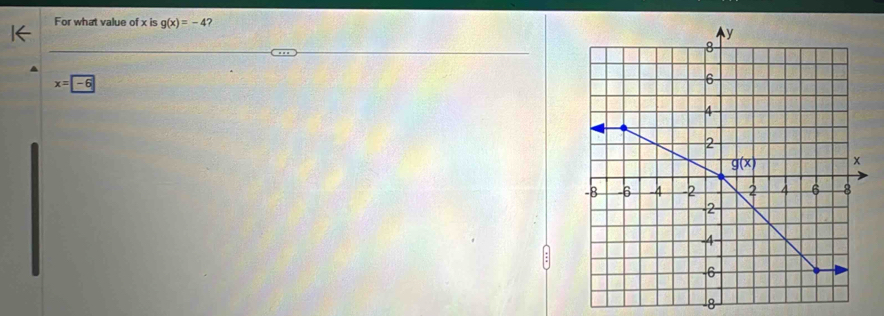 For what value of x is g(x)=-4 7
x=boxed -6
8