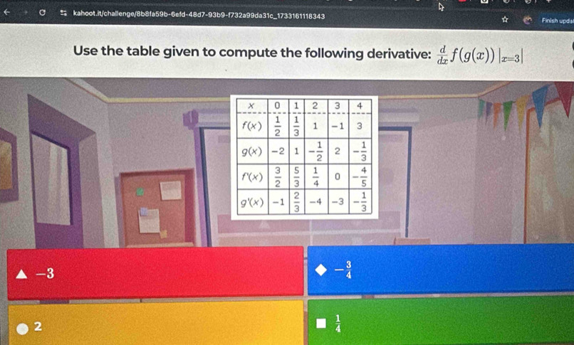 Finish upda
Use the table given to compute the following derivative:  d/dx f(g(x))|_x=3|
-3
- 3/4 
2
 1/4 