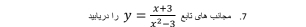 y= (x+3)/x^2-3  Si la wia .7