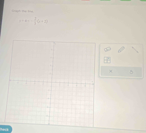 Graph the line.
y+4=- 2/3 (x+2)
× 
heck