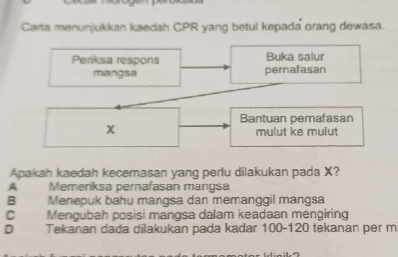 Carta menunjukkan kaedah CPR yang betul kepada orang dewasa.
Periksa respons Buka salur
mangsa pernafasan
Bantuan pernafasan
x
mulut ke mulut
Apakah kaedah kecemasan yang perlu dilakukan pada X?
A Memeriksa pernafasan mangsa
B Menepuk bahu mangsa dan memanggil mangsa
C Mengubah posisi mangsa dalam keadaan mengiring
D Tekanan dada dilakukan pada kadar 100-120 tekanan per m