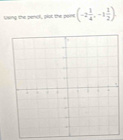 Using the penci, plot the point (-2 1/4 ,-1 1/2 ).