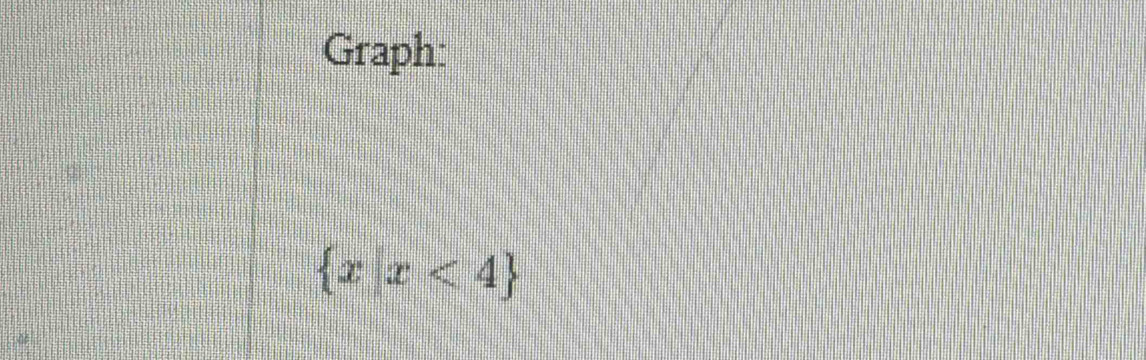 Graph:
 x|x<4