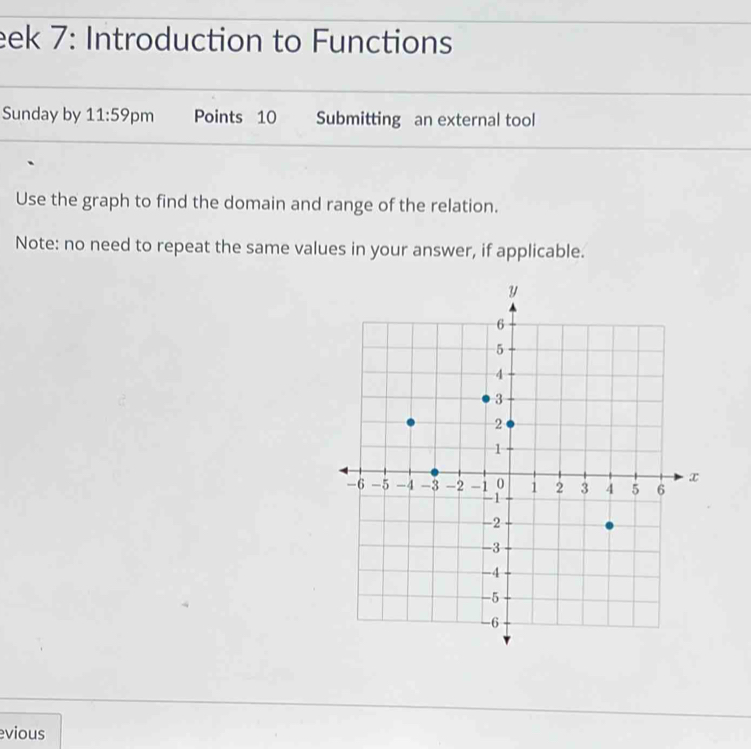 eek 7: Introduction to Functions 
Sunday by 11:59 pm Points 10 Submitting an external tool 
Use the graph to find the domain and range of the relation. 
Note: no need to repeat the same values in your answer, if applicable. 
evious