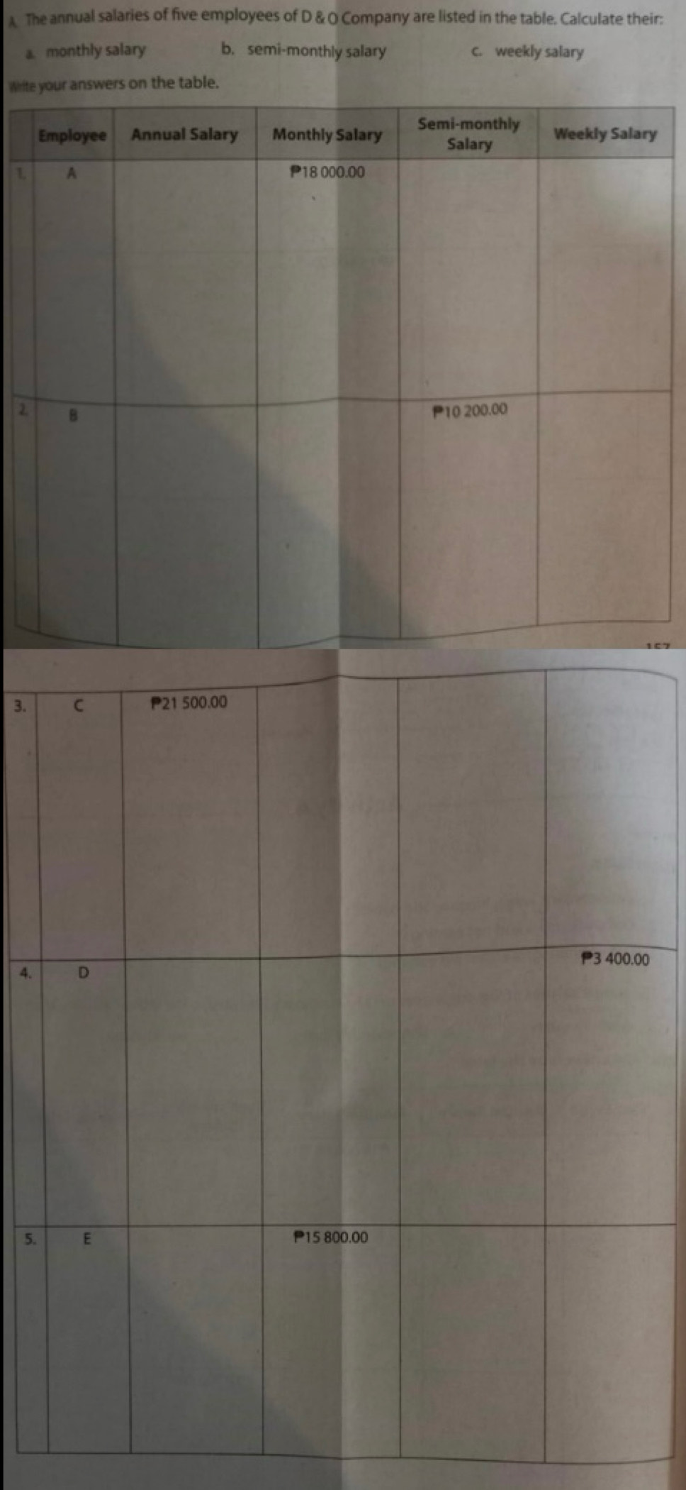 A The annual salaries of five employees of D & O Company are listed in the table. Calculate their: 
a. monthly salary b. semi-monthly salary c. weekly salary 
Writs on the table. 
y 
1 
2 
3. 
00 
4. 
5.