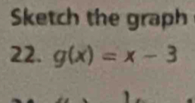 Sketch the graph 
22. g(x)=x-3