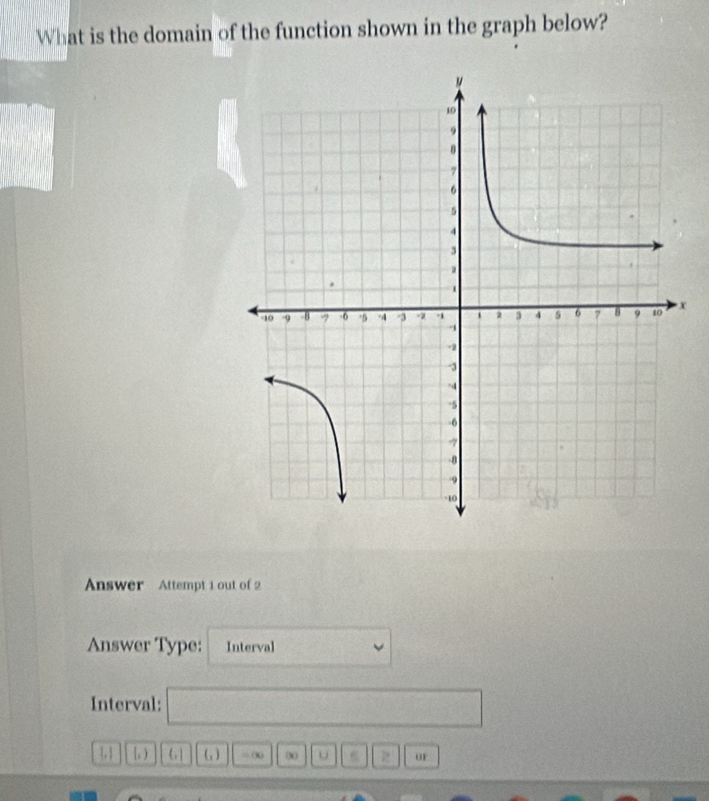 What is the domain of the function shown in the graph below? 
Answer Attempt 1 out of 2 
Answer Type: Interval frac   1/2 
Interval: □
 ,  , 6| (_1) = (3 00 u^? uF