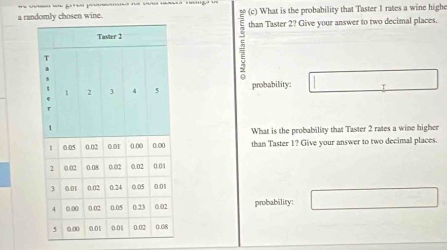 a randomly chosen wine. (c) What is the probability that Taster 1 rates a wine highe 
than Taster 2? Give your answer to two decimal places.
5
probability: _ I □  
What is the probability that Taster 2 rates a wine higher 
than Taster 1? Give your answer to two decimal places. 
probability: _   1/4 T_2
□ 