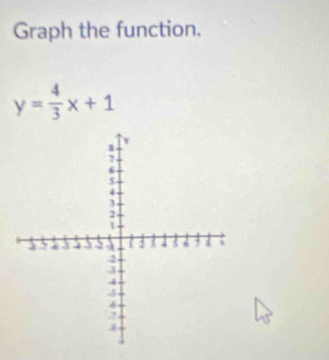 Graph the function.
y= 4/3 x+1