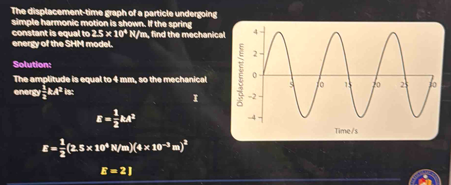 The displacement-time graph of a particle undergoing 
simple harmonic motion is shown. If the spring 
constant is equal to 2.5* 10^4N/m , find the mechanical 
energy of the SHM model. 
Solution: 
The amplitude is equal to 4 mm, so the mechanical 
energy  1/2 kA^2 is:
E= 1/2 kA^2
E= 1/2 (2.5* 10^4N/m)(4* 10^(-3)m)^2
E=2J