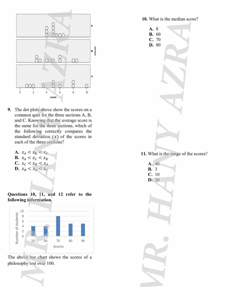 What is the median score?
A. 8
B. 60
C. 70
D. 80
9. The dot plots above show the scores on a
common quiz for the three sections A, B,
and C. Knowing that the average score is
the same for the three sections, which of
the following correctly compares the
standard deviation (x) of the scores in
each of the three sections?
A. x_A 11. What is the range of the scores?
B. x_A
C. x_C A. 40
D. x_B B. 3
C. 10
D. 20
Questions 10, 11, and 12 refer to the
following information.
The above bar chart shows the scores of a
philosophy test over 100.