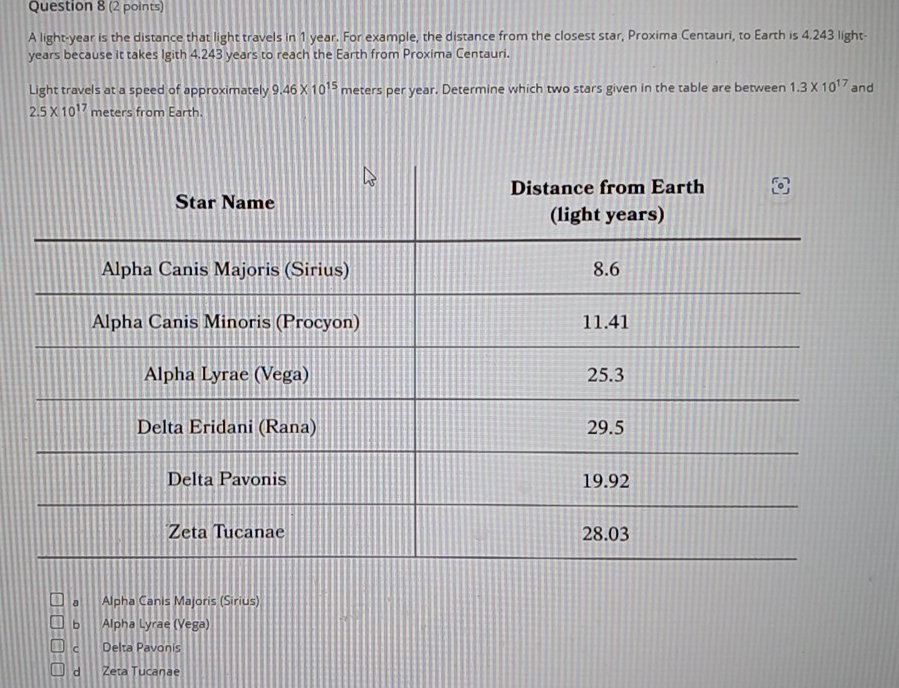 A light- year is the distance that light travels in 1 year. For example, the distance from the closest star, Proxima Centauri, to Earth is 4.243 light-
years because it takes Igith 4.243 years to reach the Earth from Proxima Centauri.
Light travels at a speed of approximately 9.46* 10^(15) meters per year. Determine which two stars given in the table are between 1.3* 10^(17) and
2.5* 10^1 7 meters from Earth.
a Alpha Canis Majoris (Sirius)
b Alpha Lyrae (Vega)
c Delta Pavonis
d Zeta Tucanae