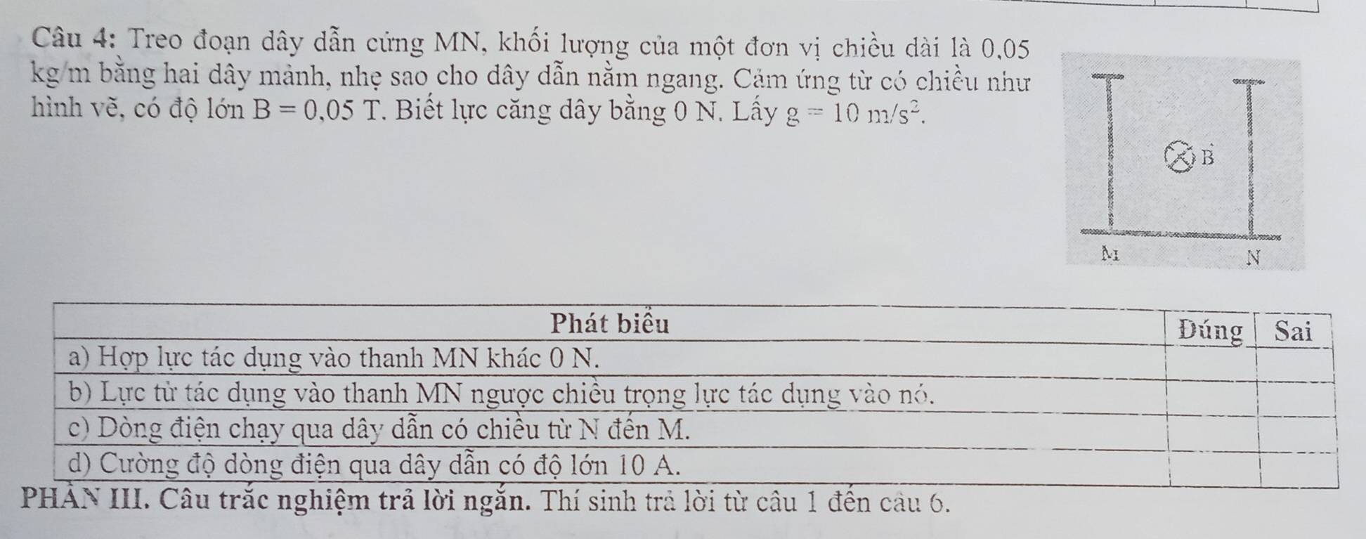 Treo đoạn dây dẫn cứng MN, khối lượng của một đơn vị chiều dài là 0,05
kg /m bằng hai dây mảnh, nhẹ sao cho dây dẫn nằm ngang. Cảm ứng từ có chiều như
hình vẽ, có độ lớn B=0.05T. Biết lực căng dây bằng 0 N. Lấy g=10m/s^2.
III. Câu trắc nghiệm trả lời ngắn. Thí sinh trả lời từ câu 1 đến câu 6.