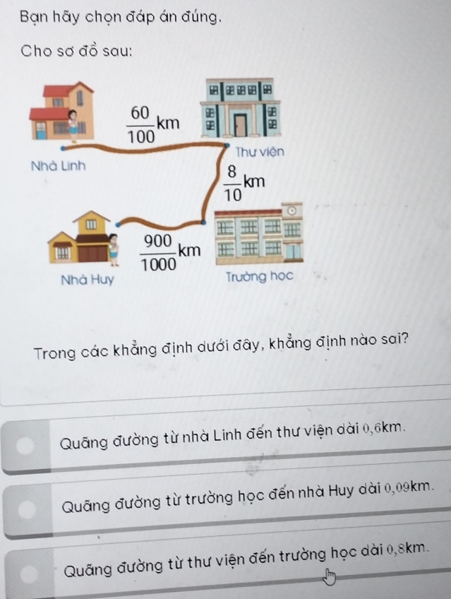 Bạn hãy chọn đáp án đúng.
Cho sơ đồ sau:
Trong các khẳng định dưới đây, khẳng định nào sai?
Quãng đường từ nhà Linh đến thư viện dài 0,6km.
Quãng đường từ trường học đến nhà Huy dài 0,09km.
Quãng đường từ thư viện đến trường học dài 0,8km.