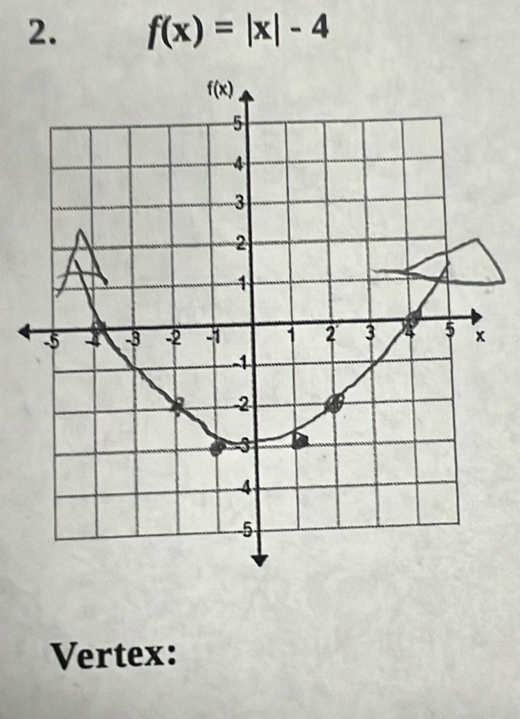 f(x)=|x|-4
Vertex: