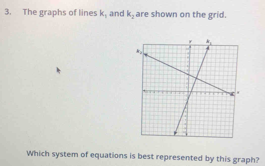 The graphs of lines k_1 and k_2 are shown on the grid.
Which system of equations is best represented by this graph?