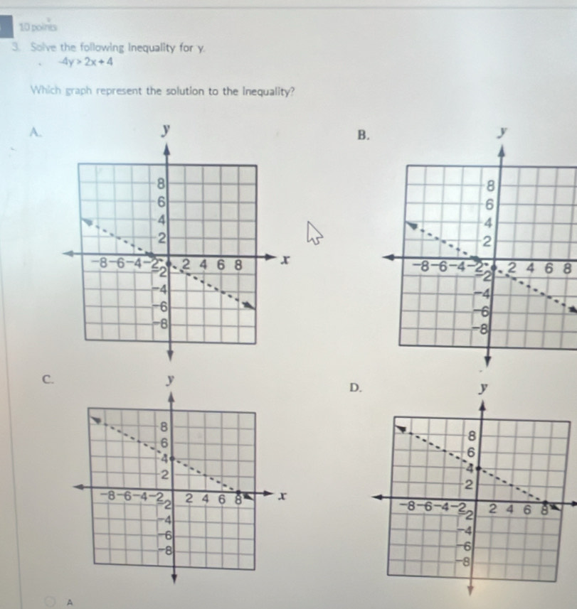 Solve the following inequality for y.
-4y>2x+4
Which graph represent the solution to the Inequality? 
A. 
B. 
8 
C. 
D 
A