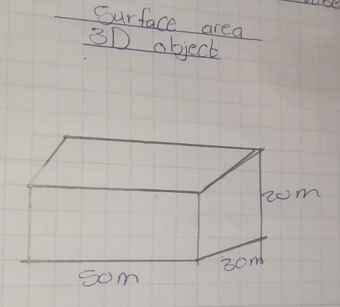 Surface area
3D object