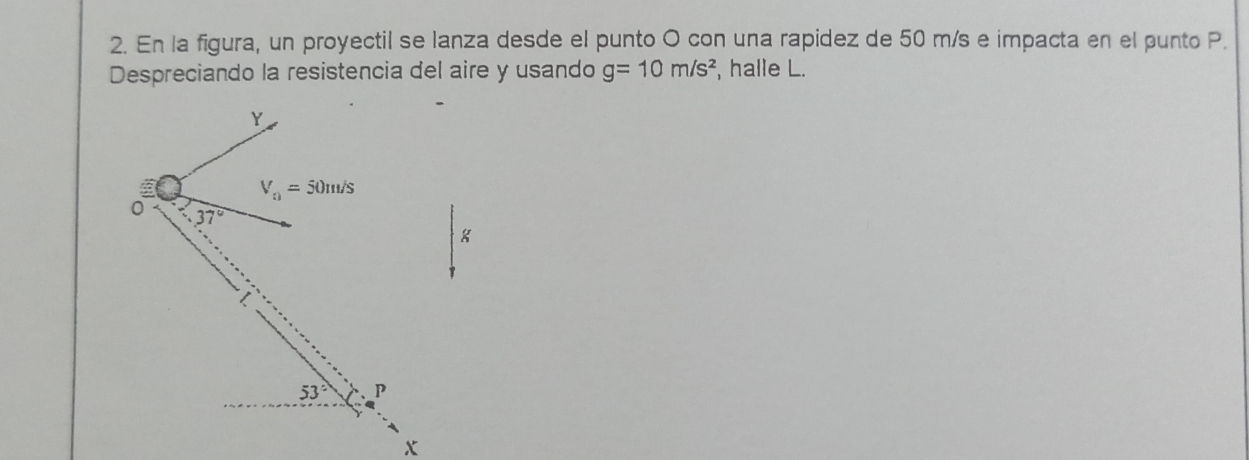 En la figura, un proyectil se lanza desde el punto O con una rapidez de 50 m/s e impacta en el punto P. 
Despreciando la resistencia del aire y usando g=10m/s^2 , halle L.
Y
V_c)=50m/s
0 37°
k
53° P
x