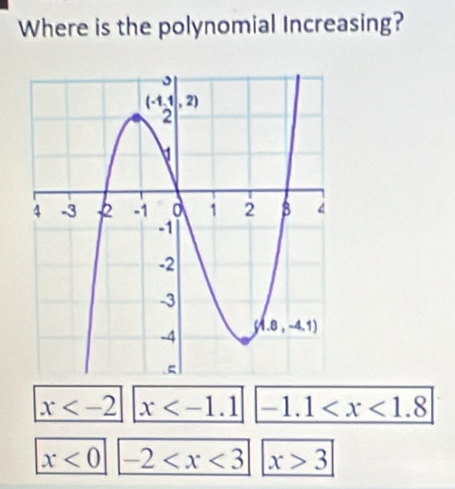 Where is the polynomial Increasing?
x x -1.1
x<0</tex> -2 x>3