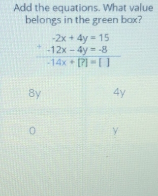 Add the equations. What value
belongs in the green box?
beginarrayr -2x+4y=15 -12x-4y=-8 -14x+147=[]endarray
8y
4y
y