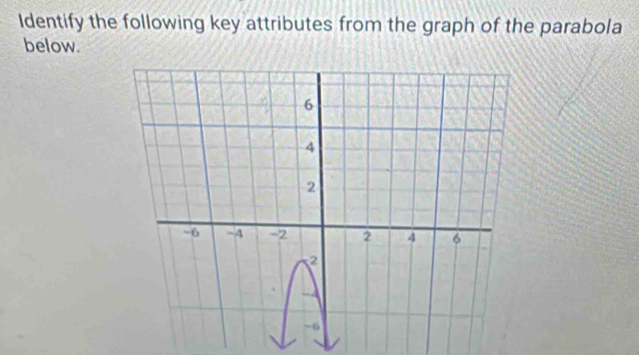 Identify the following key attributes from the graph of the parabola
below.