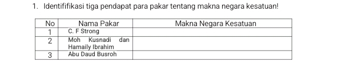 Identififikasi tiga pendapat para pakar tentang makna negara kesatuan!