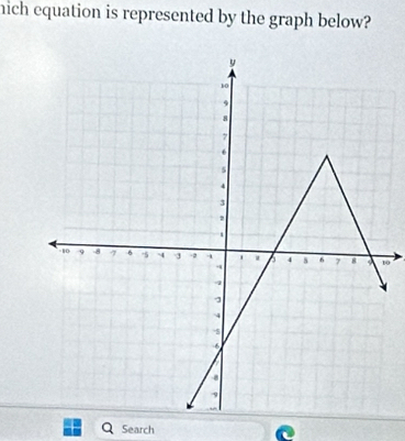 nich equation is represented by the graph below? 
0 
Search