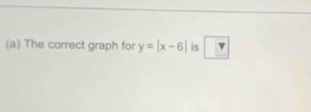 The correct graph for y=|x-6| is