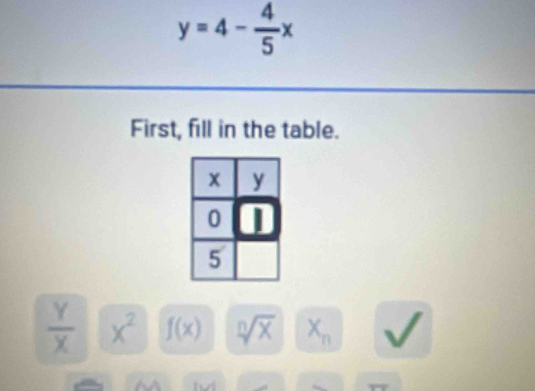 y=4- 4/5 x
First, fill in the table.
 Y/X  x^2 f(x) sqrt[n](x) X_n