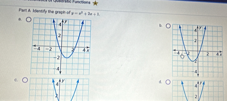 of Quadratic Functions 
Part A Identify the graph of y=x^2+2x+1. 
a. 
b. 

C.
y
4
d.
y
4
2
2