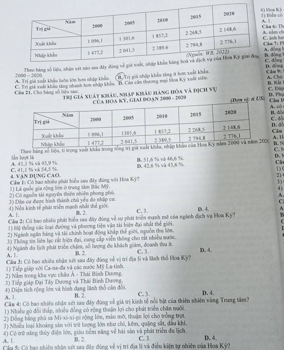 Hoa Kỳ
Biển có
1.
âu 6: Th
nằm ch
. ảnh hư
âu 7: Ph
. đồng b
Theo bảng số liệu, nhận xét nào s. đồng . đồng
. đồng
2000 - 2020.
A. Trị giá xuất khẩu luôn lớn hơn nhập khẩu. B. Trị giả nhập khẩu tăng ít hơn xuất khẩu. Câu 9: 
C. Trị giá xuất khẩu tăng nhanh hơn nhập khẩu. D. Cán cần thương mại Hoa Kỳ xuất siêu. A. Chù
B. Rất 1
Câu 21. Cho bảng số liệu sau: D. Phụ
trị giá xuát khảu, nhập kháu hàng hóa và dịch vụ
C. Đáp
n vị: tỉ US1
AI đOẠN 2000 - 2020 Câu 1
A. có
B. đồn
C. đồi
D. đồ
Câu
Theo bảng số liệu, tỉ trọng xuất kh B. N A. H
C. N
lần lượt là D. N
A. 41,1 % và 45,9 %. B. 51,6 % và 46,6 %.
C. 41,1 % và 54,5 %. D. 42,6 % và 43,6 %. Câu
1) (
4. VậN Dụng CaO.
Câu 1: Có bao nhiêu phát biểu sau đây đúng với Hoa Ky ? 2) 
3)
1) Là quốc gia rộng lớn ở trung tâm Bắc Mỹ.
2) Có nguồn tài nguyên thiên nhiên phong phú. 4)
A.
3) Dân cư được hình thành chủ yếu do nhập cư.
C
4) Nền kinh tể phát triển mạnh nhất thế giới. D. 4. A
A. 1. B. 2.
C.3.
Câu 2: Có bao nhiêu phát biểu sau đây đúng về sự phát triển mạnh mẽ của ngành dịch vụ Hoa Kỳ?
B
1) Hệ thống các loại đường và phương tiện vận tải hiện đại nhất thế giới.
C
2) Ngành ngân hàng và tài chính hoạt động khắp thế giới, nguồn thu lớn.
3) Thông tin liên lạc rất hiện đại, cung cấp viễn thông cho rất nhiều nước.
4) Ngành du lịch phát triển chậm, số lượng du khách giảm, doanh thu ít.
A. 1. B. 2. C. 3. D. 4.
Câu 3: Có bao nhiêu nhận xét sau đây đúng về vị trí địa lí và lãnh thổ Hoa Kỳ?
1) Tiếp giáp với Ca-na-đa và các nước Mỹ La-tinh.
2) Nằm trong khu vực châu Á - Thái Bình Dương.
3) Tiếp giáp Đại Tây Dương và Thái Bình Dương.
4) Diện tích rộng lớn và hình dạng lãnh thổ cân đổi.
A. 1. B. 2. C. 3. D. 4.
Câu 4: Có bao nhiêu nhận xét sau đây đúng về giá trị kinh tế nổi bật của thiên nhiên vùng Trung tâm?
1) Nhiều gò đồi thấp, nhiều đồng cỏ rộng thuận lợi cho phát triển chăn nuôi.
2) Đồng bằng phù sa Mi-xi-xi-pi rộng lớn, màu mỡ, thuận lợi cho trồng trọt.
3) Nhiều loại khoáng sản với trữ lượng lớn như chì, kẽm, quặng sắt, dầu khí.
4) Có trữ năng thủy điện lớn, giàu tiềm năng về hải sản và phát triển du lịch.
A. 1. B. 2. C. 3. D. 4.
Câu 5: Có bao nhiêu nhận xét sau đây đúng về vị trí địa lí và điều kiện tự nhiên của Hoa Kỳ?