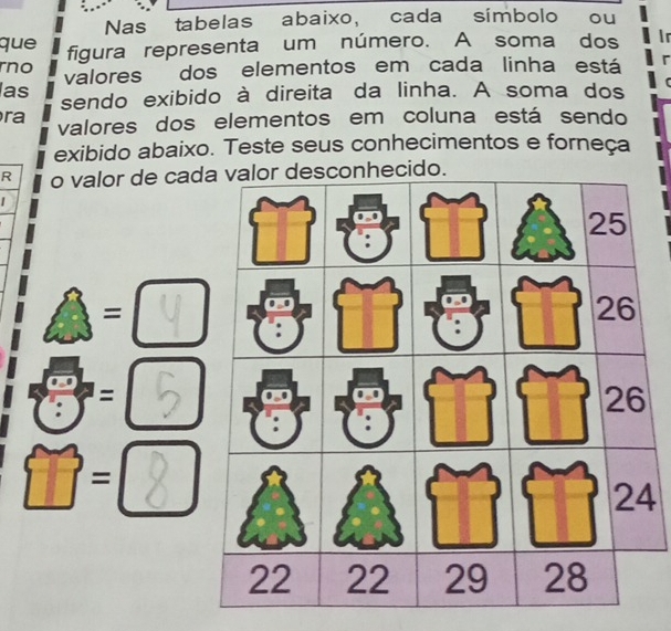 Nas tabelas abaixo, cada símbolo ou
que figura representa um número. A soma dos Ir
rno valores dos elementos em cada linha está r
las sendo exibido à direita da linha. A soma dos r
ra valores dos elementos em coluna está sendo
exibido abaixo. Teste seus conhecimentos e forneça
R o valor de cad
1
=
- . x=
□ = frac 1
4