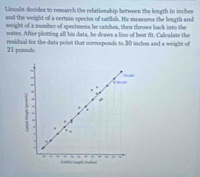 Lincoln decides to research the relationship between the length in inches
and the weight of a certain species of catfish. He measures the length and 
weight of a number of specimens he catches, then throws back into the 
water. After plotting all his data, he draws a line of best fit. Calculate the 
residual for the data point that corresponds to 30 inches and a weight of
21 pounds. 
= 
Essna 
d(30,22).
5 ~ 
。
3
9 
6 4 
q B. x 
Catab Longb (mrhm)