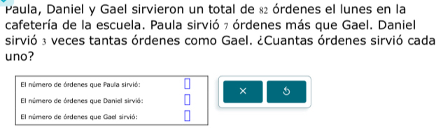 Paula, Daniel y Gael sirvieron un total de ½ órdenes el lunes en la 
cafetería de la escuela. Paula sirvió 7 órdenes más que Gael. Daniel 
sirvió 3 veces tantas órdenes como Gael. ¿Cuantas órdenes sirvió cada 
uno? 
El número de órdenes que Paula sirvió: 
× 5
El número de órdenes que Daniel sirvió: 
El número de órdenes que Gael sirvió: