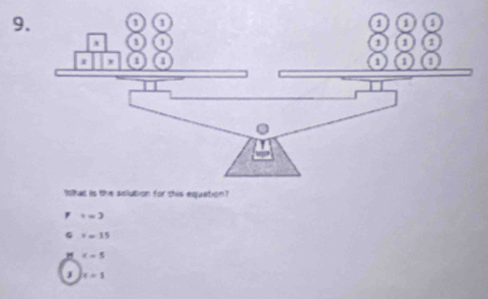 9
x=3
v=15
x=5
x=1