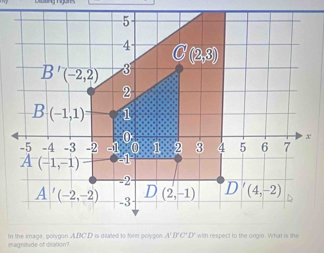 my Diaung Figures
magnitude of dilation?