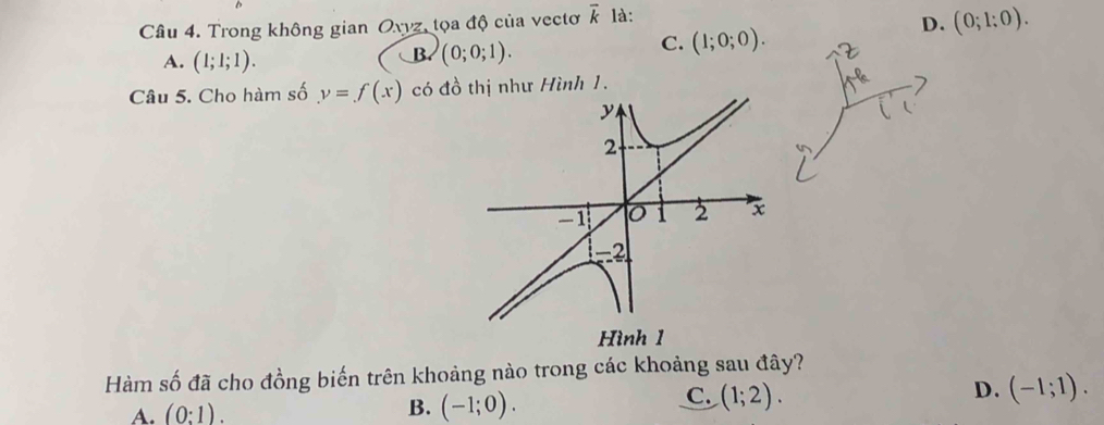 Trong không gian Oxyz, tọa độ của vectơ vector k là:
A. (1;1;1).
B (0;0;1).
C. (1;0;0).
D. (0;1:0).
Câu 5. Cho hàm số y=f(x) có đồ thị như Hình 1.
Hàm số đã cho đồng biến trên khoảng nào trong các khoảng sau đây?
C.
A. (0:1). B. (-1;0). (1;2). D. (-1;1).