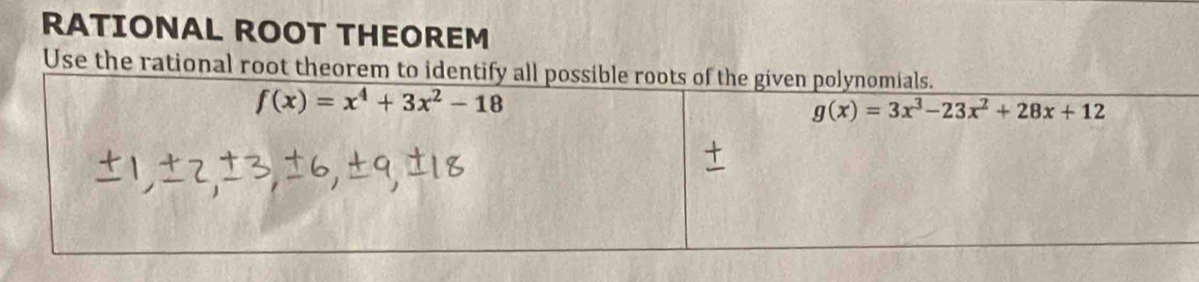 RATIONAL ROOT THEOREM
Use the rational root theorem to ident