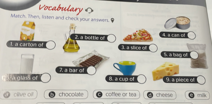 Vocabulary Ω 
Match. Then, listen and check your answers. 
Or nhas 
4. a can of 
2. a bottle of 
1. a carton of 3. a slice of 
5. a bag of 
7. a bar of 
a glass of 8. a cup of 9. a piece of 
olive oil chocolate coffee or tea a cheese e milk