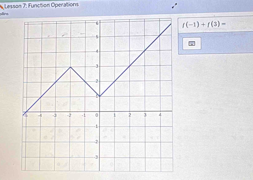 Lesson 7: Function Operations 
ollins
f(-1)+f(3)=