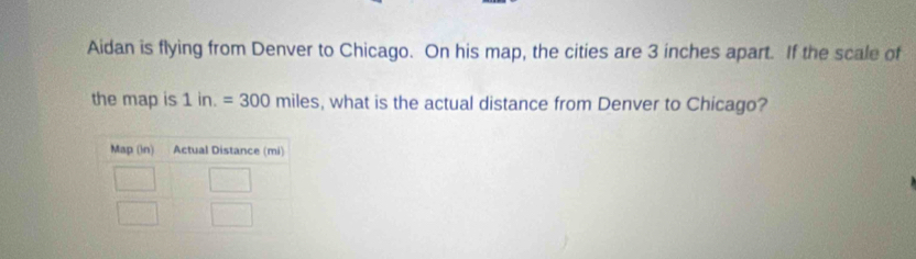 Aidan is flying from Denver to Chicago. On his map, the cities are 3 inches apart. If the scale of 
the map is 1in.=300miles , what is the actual distance from Denver to Chicago?