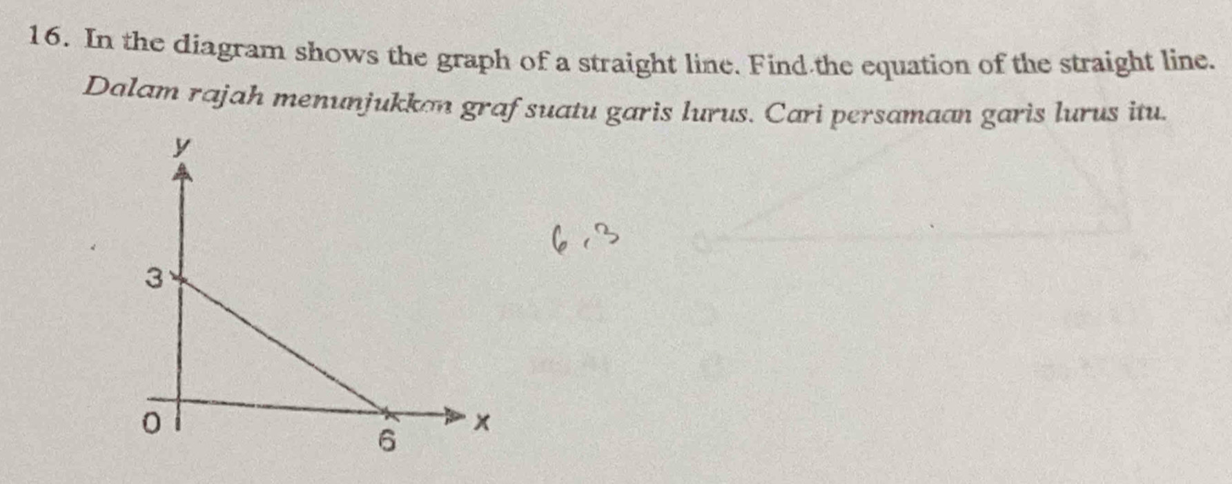 In the diagram shows the graph of a straight line. Find the equation of the straight line. 
Dalam rajah menunjukkan graf suatu garis lurus. Cari persamaan garis lurus itu.